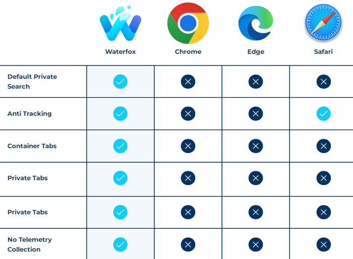 Waterfox1.png